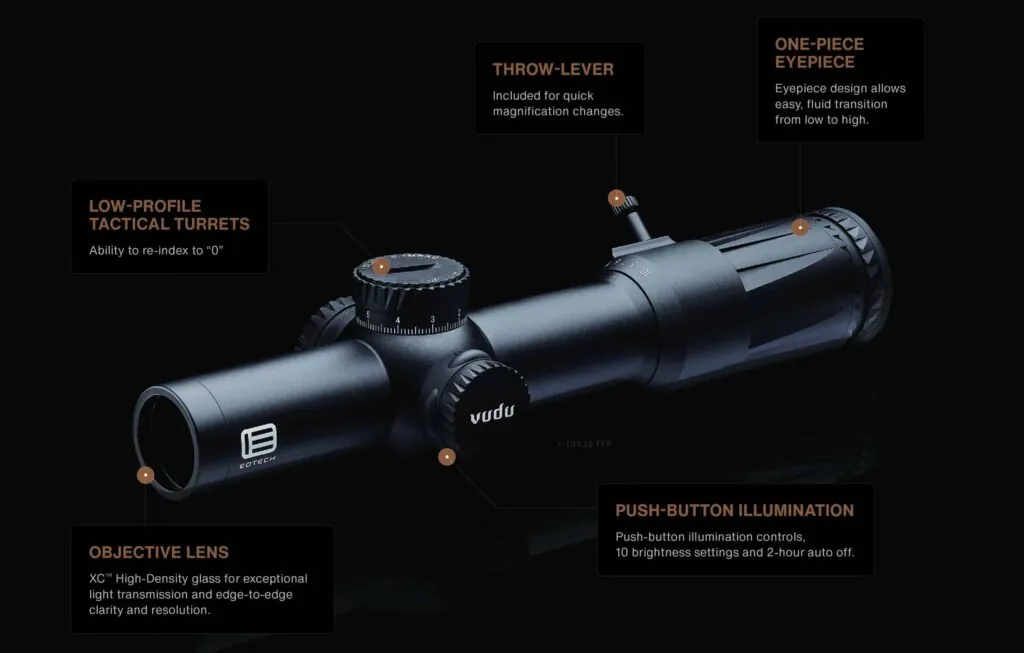 EOTECH Vudu 1-10x28 (3)