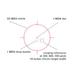 Absehen SPR Holosun ARO EVO