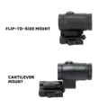 Holosun HM3X-MICRO Magnifier (9)